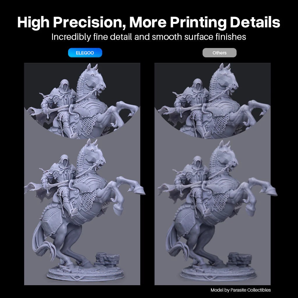 Elegoo Water Washable Resin 2.0 1Kg Grey Detail View | Elegoo | LayerX India