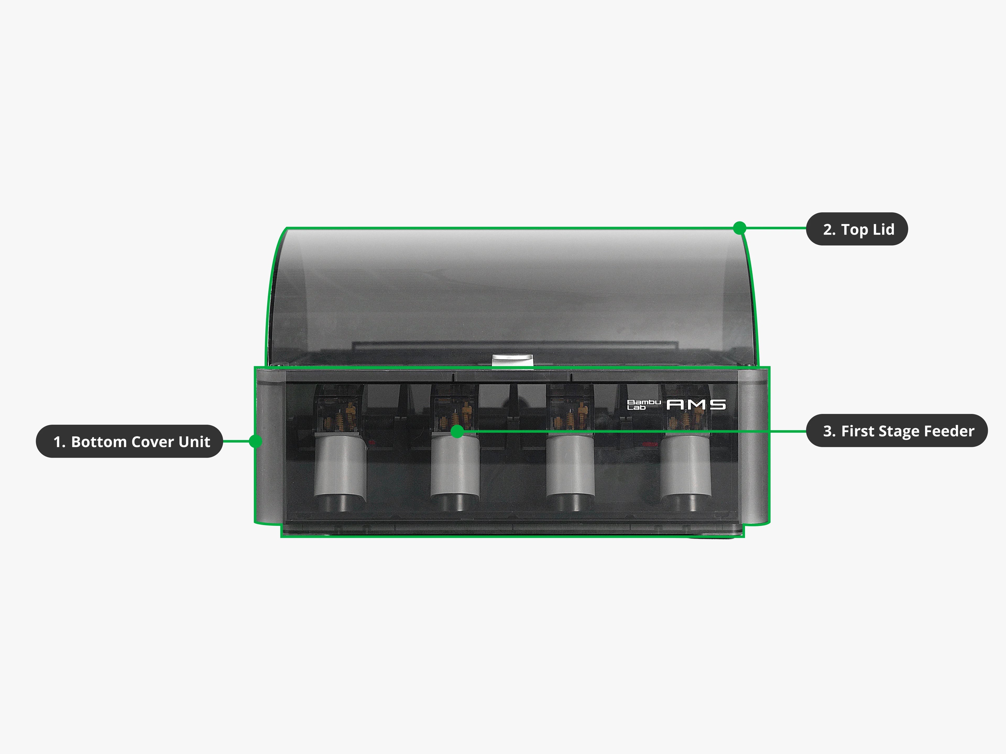 Bambu Lab AMS - AMS Package Contents | Bambu Lab | LayerX India
