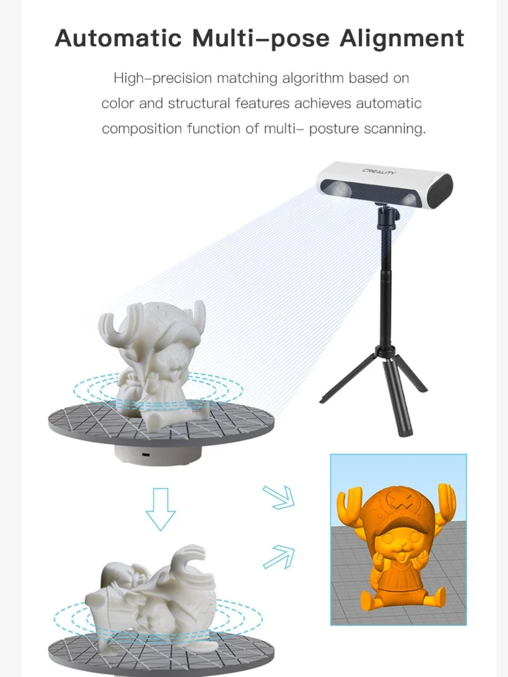 Cr Scan 01 3D Scanner Package Contents | Creality | LayerX India