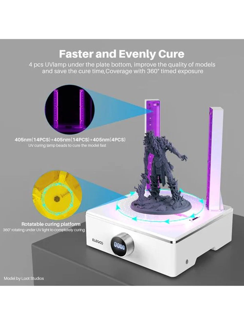 Elegoo Mercury Xs Bundle Package Contents | Elegoo | LayerX India