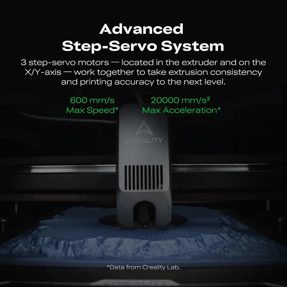 Creality K2 3D Printer Package Contents | Creality | LayerX India